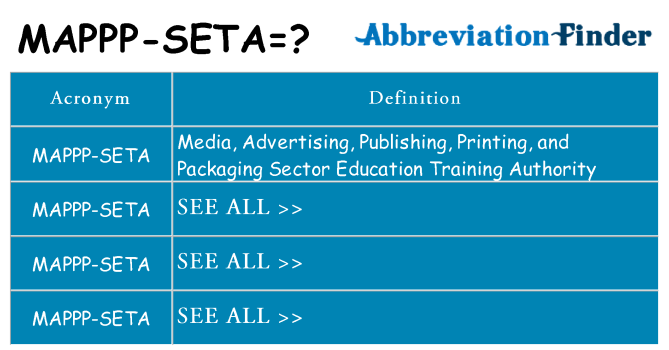 What does mappp-seta stand for