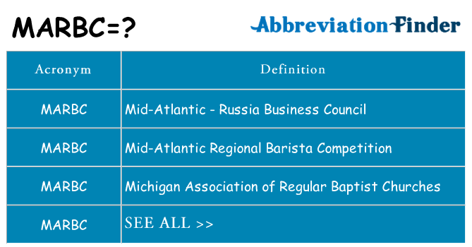 What does marbc stand for