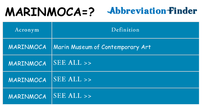 What does marinmoca stand for