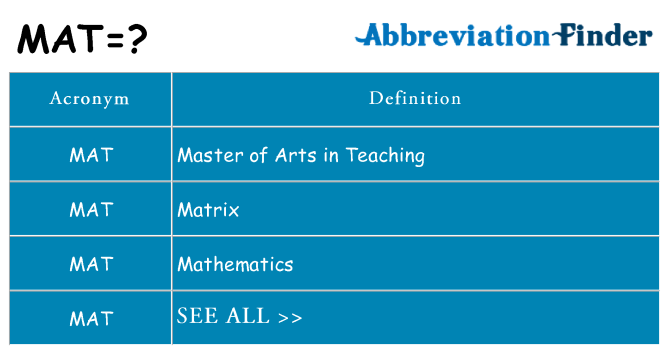 What does mat stand for