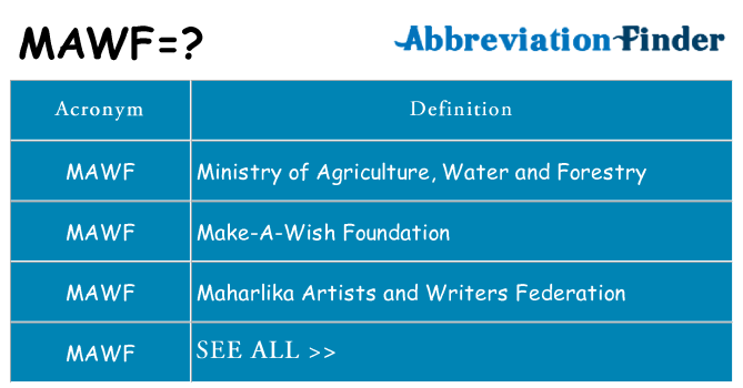 What does mawf stand for