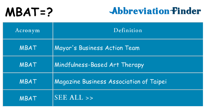 What does mbat stand for