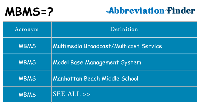 What does mbms stand for