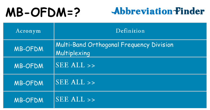 What does mb-ofdm stand for