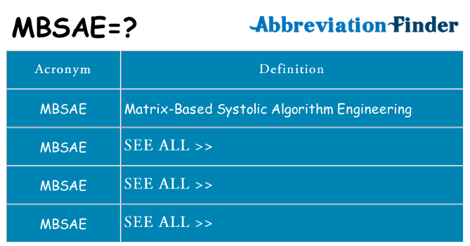 What does mbsae stand for