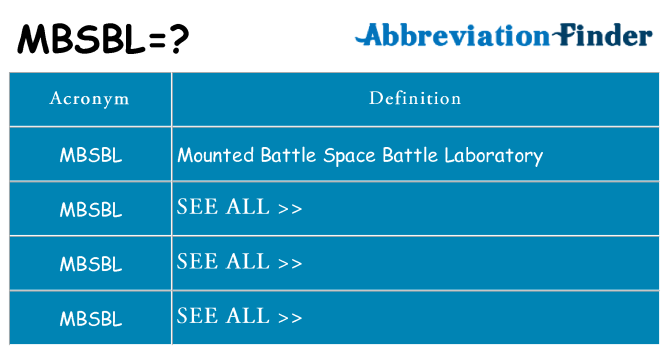 What does mbsbl stand for