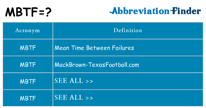 What does mbtf stand for