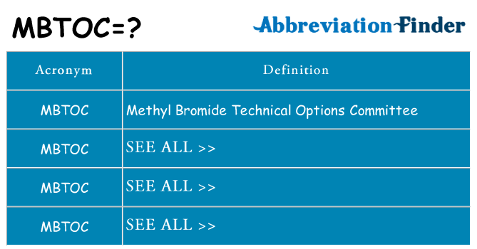 What does mbtoc stand for