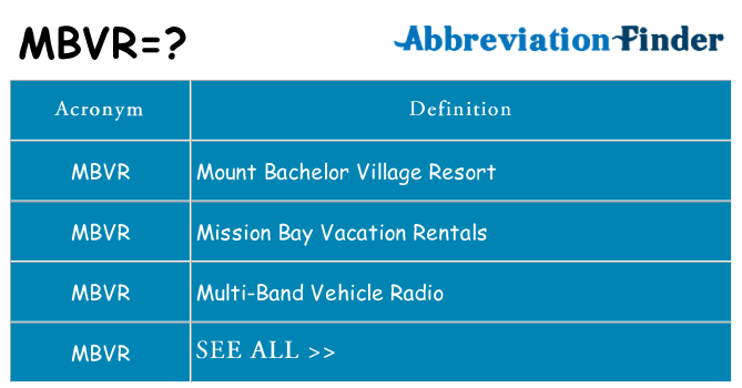 What does mbvr stand for