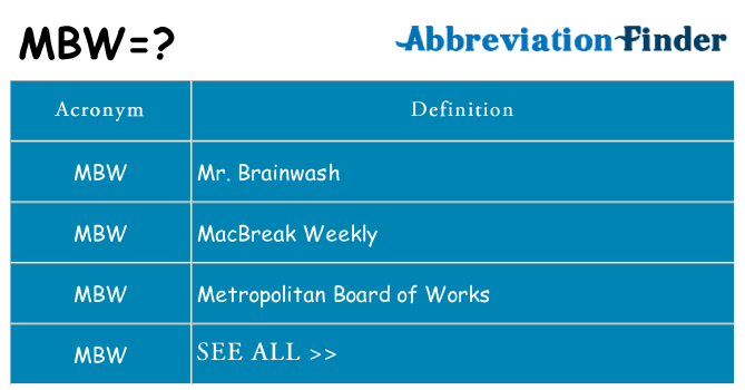 What does mbw stand for