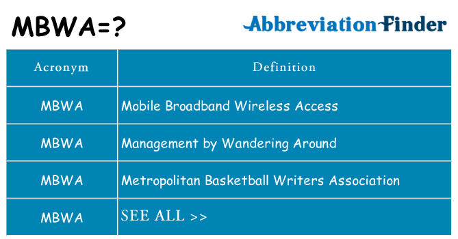 What does mbwa stand for