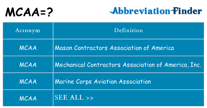 What does mcaa stand for