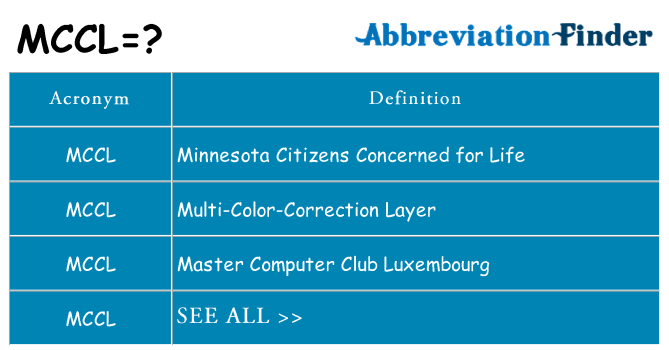 What does mccl stand for
