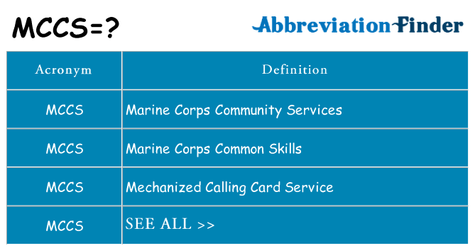 What does mccs stand for