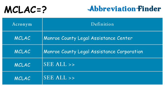What does mclac stand for