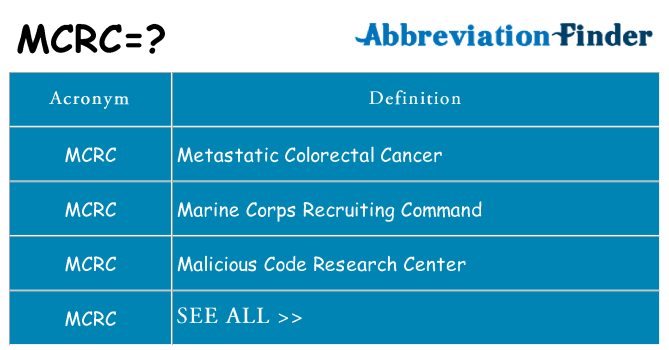 What does mcrc stand for
