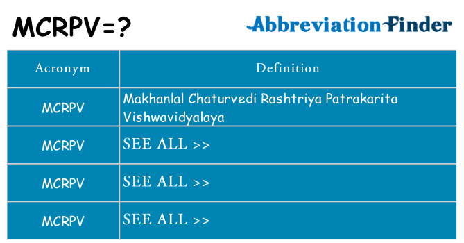 What does mcrpv stand for