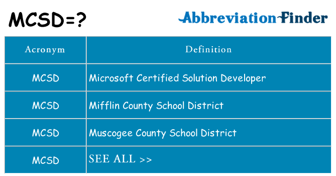 What does mcsd stand for