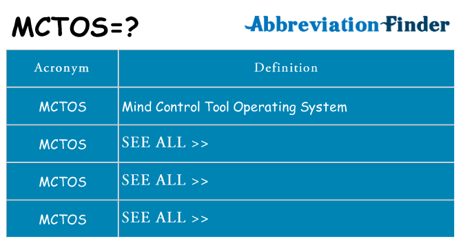 What does mctos stand for