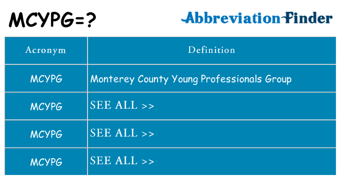 What does mcypg stand for