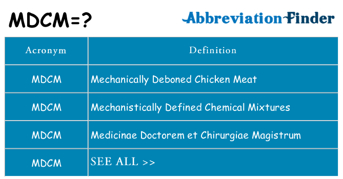 What does mdcm stand for