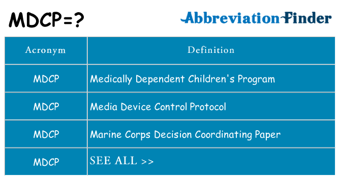 What does mdcp stand for