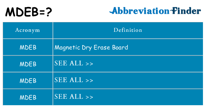 What does mdeb stand for