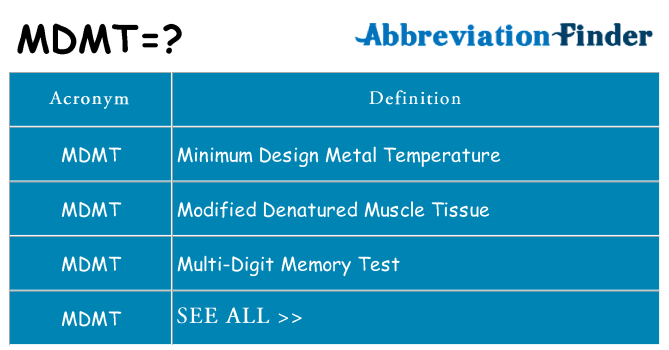 What does mdmt stand for