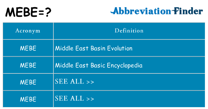 What does mebe stand for