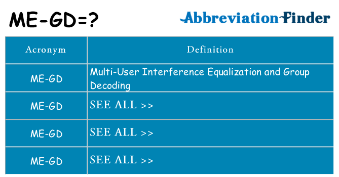 What does me-gd stand for