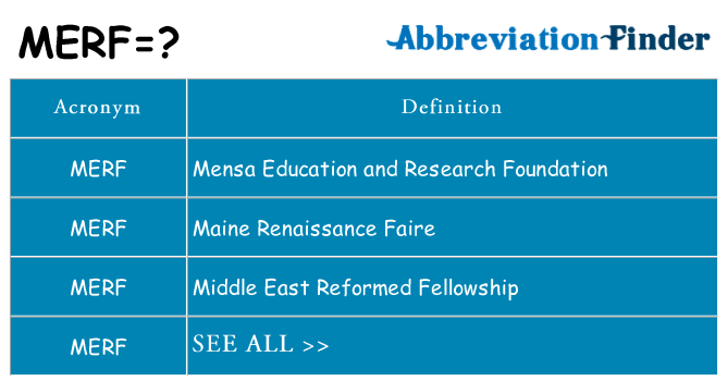 What does merf stand for
