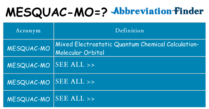 What does mesquac-mo stand for