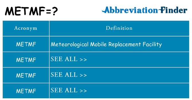 What does metmf stand for