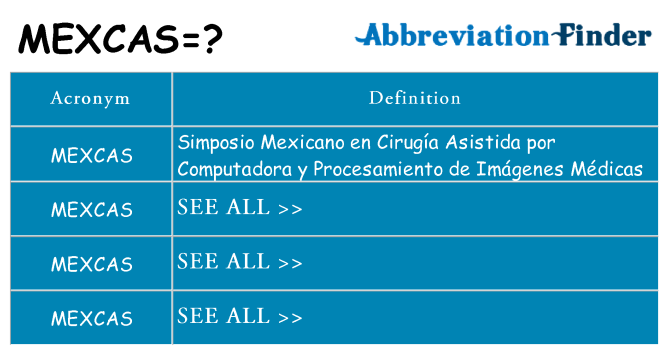 What does mexcas stand for
