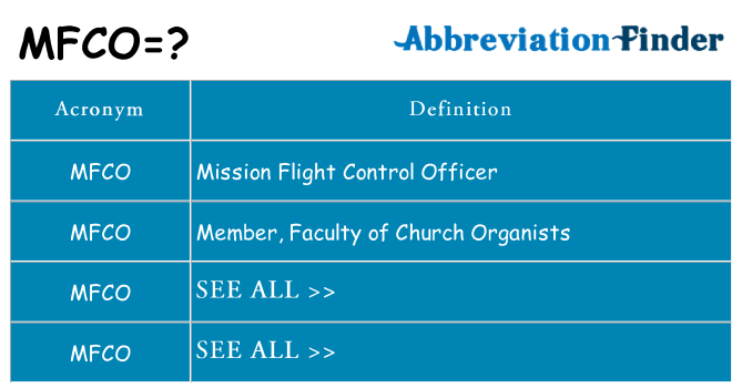 What does mfco stand for