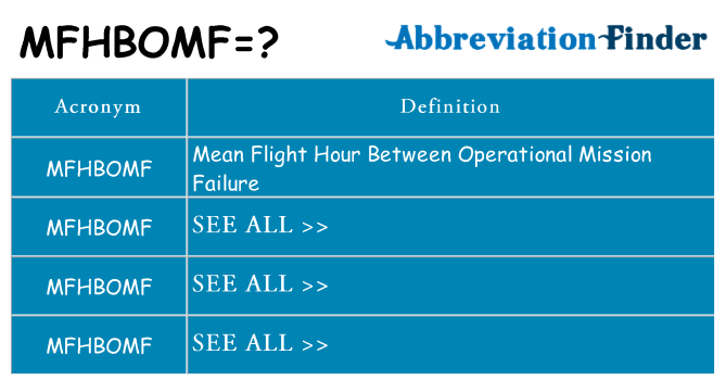 What does mfhbomf stand for