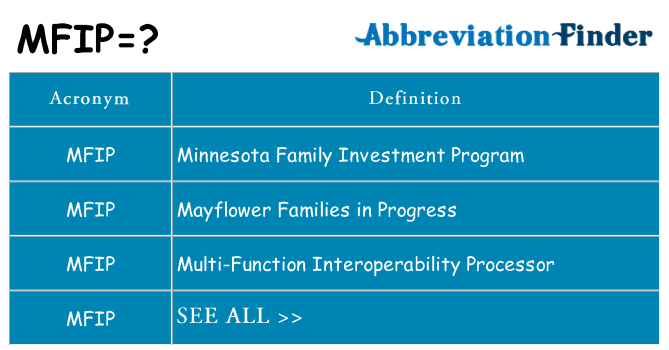 What does mfip stand for