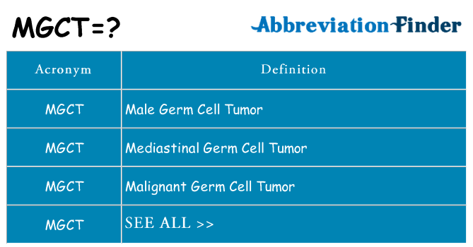 What does mgct stand for