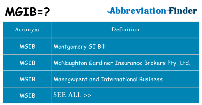 What does mgib stand for