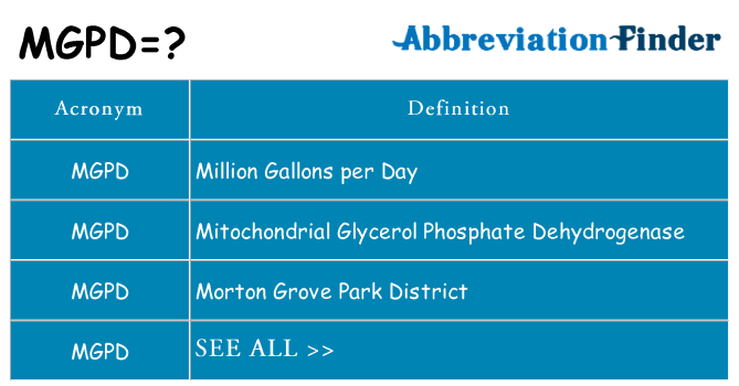 What does mgpd stand for