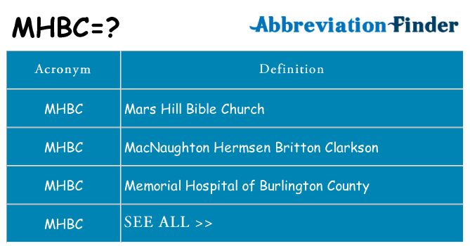 What does mhbc stand for