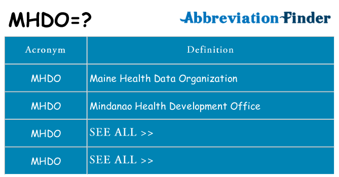 What does mhdo stand for