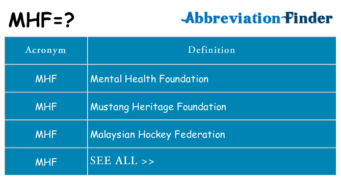 What does mhf stand for