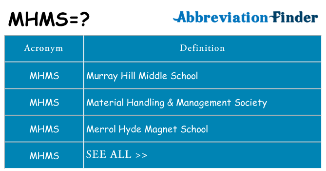 What does mhms stand for