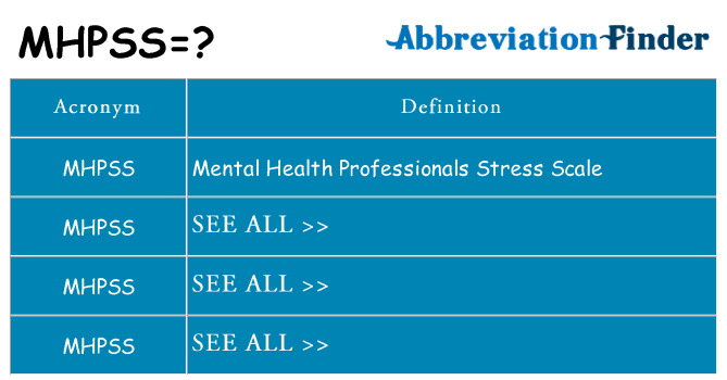 What does mhpss stand for