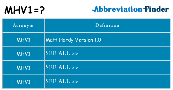 What does mhv1 stand for