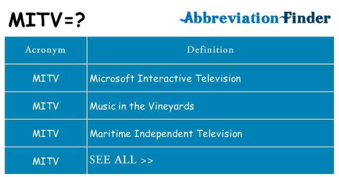 What does mitv stand for