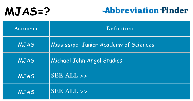 What does mjas stand for