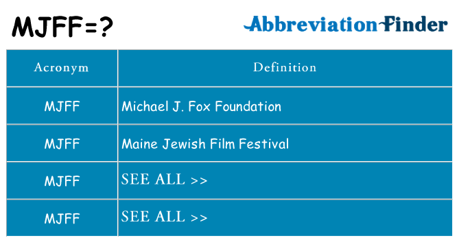 What does mjff stand for