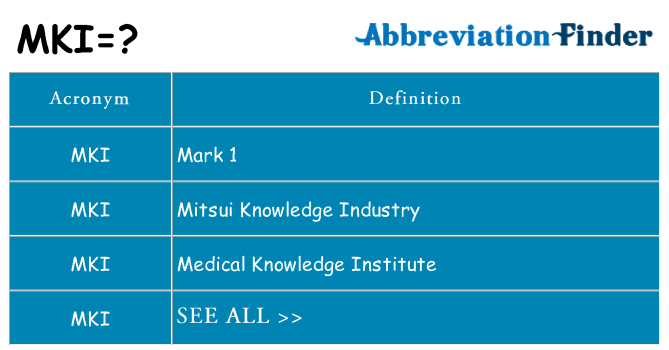 What does mki stand for